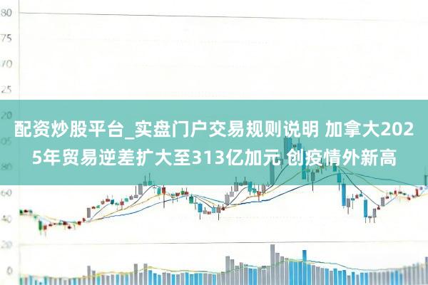 配资炒股平台_实盘门户交易规则说明 加拿大2025年贸易逆差扩大至313亿加元 创疫情外新高