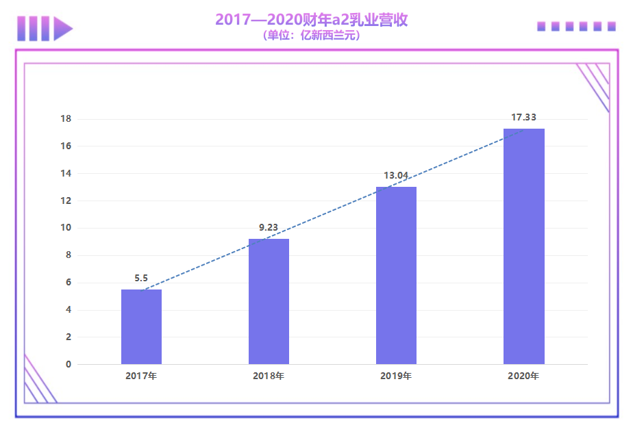  雷恩青年军异军突起搅乱争冠格局  