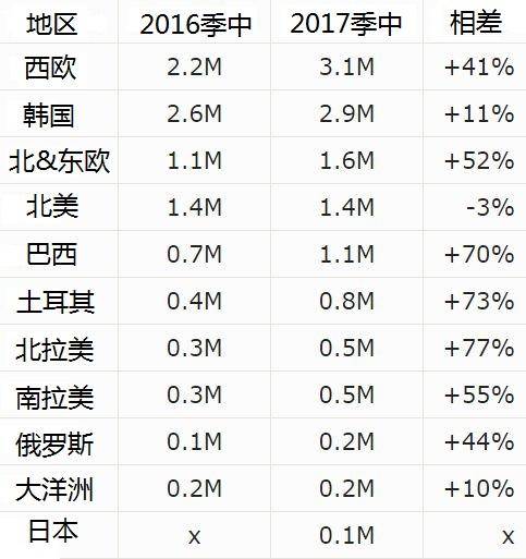  意甲联盟宣布改革升降级制度细则  